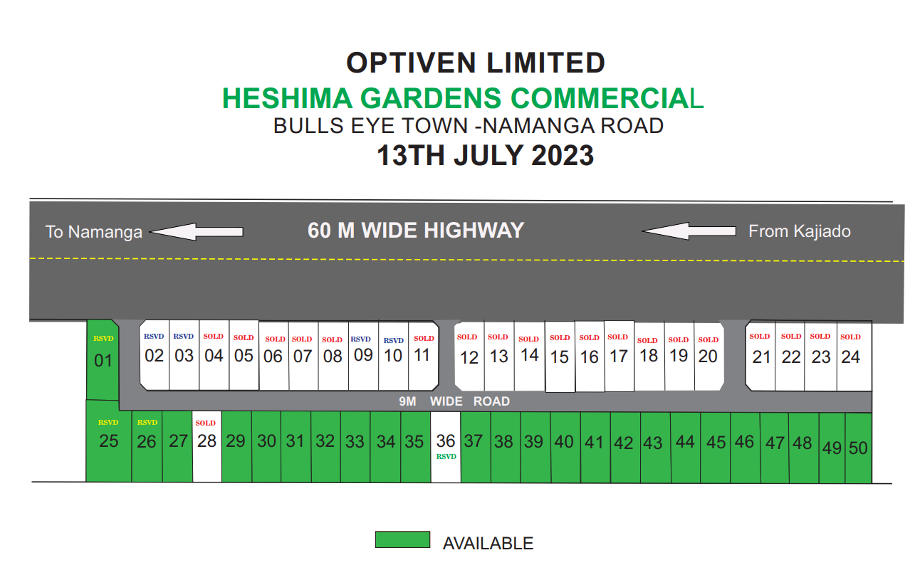Heshima Gardens Commercial Map