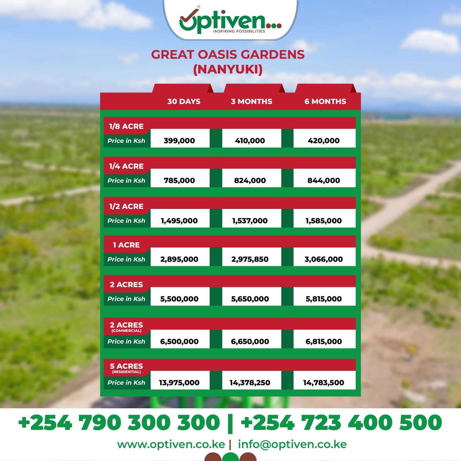 Great Oasis - Value Added Plots for sale in Nanyuki