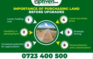Optiven Leading Real Estate Giant