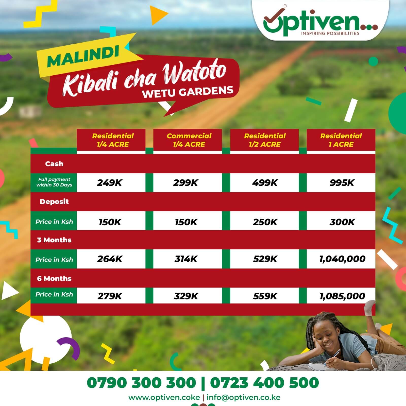 Kibali cha watoto wetu: Value Added plots for sale in Malindi