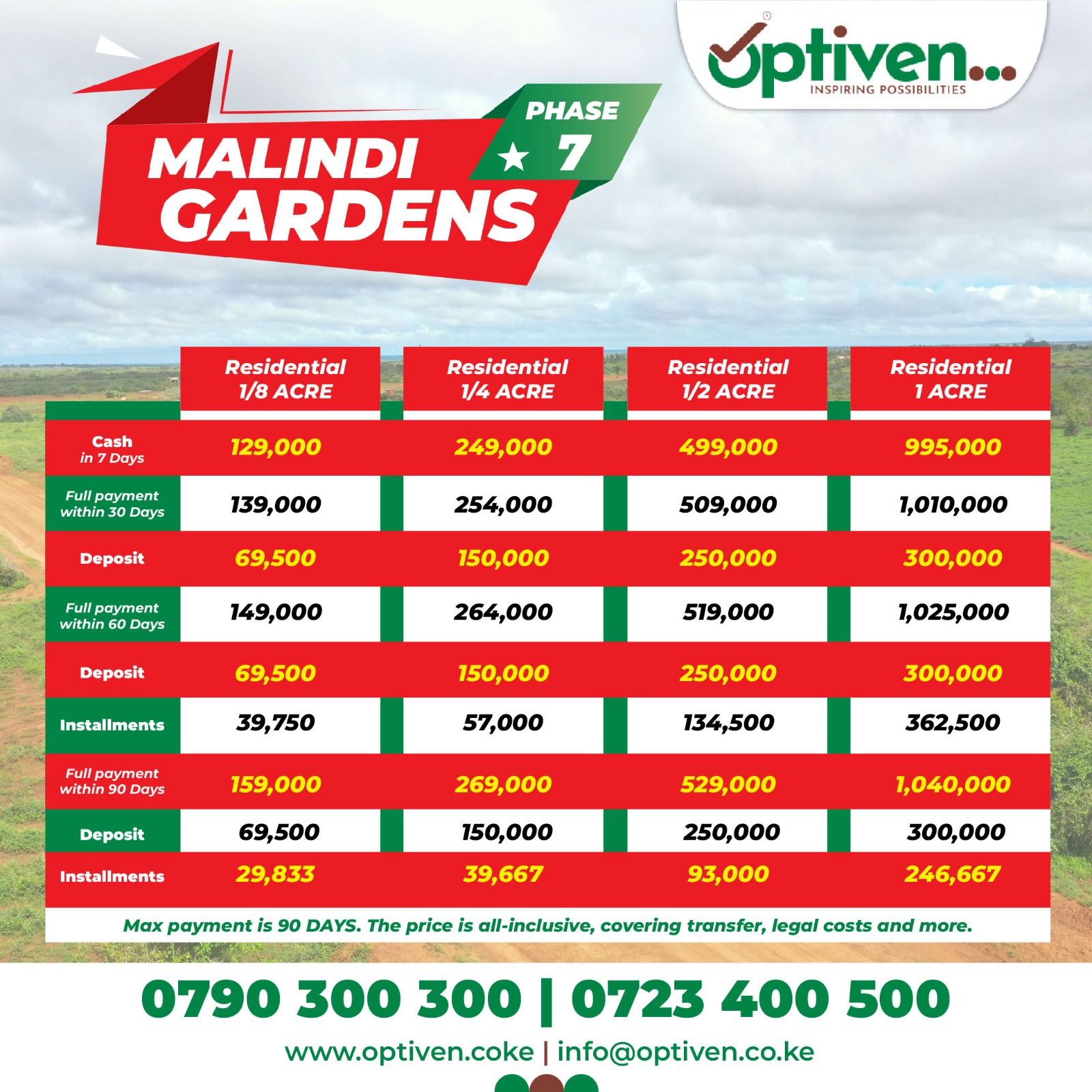 Malindi Gardens 7 - Value Added plots for sale in Malindi