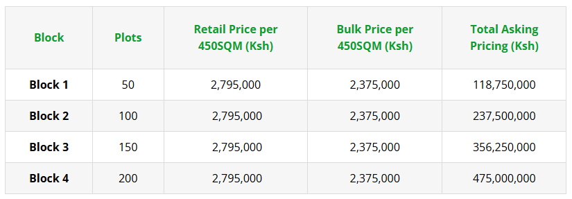 vipingopricing