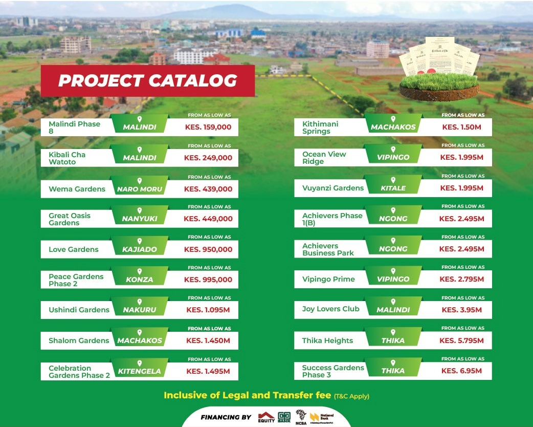 Top Real Estate Company in kenya